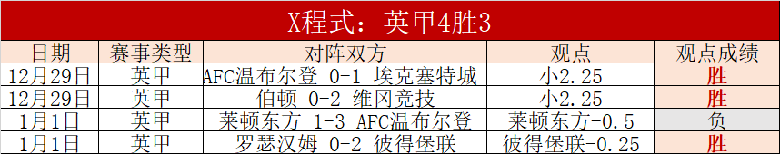 廷贝尔兄弟,情深,阿森纳铁卫,乐鱼,LeYu,乐鱼注册网址,乐鱼app,乐鱼官网,乐鱼网站,乐鱼下载
