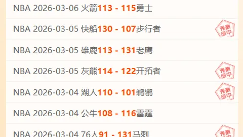 哈蘭德狂砍进球，創英超賽季紀錄新高！